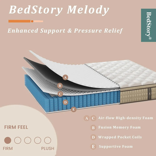 Mattress with Breathable Fabric for Comfortable Sleep