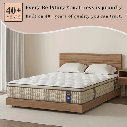 Mattress with Breathable Fabric for Comfortable Sleep